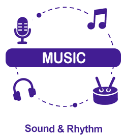 path music
